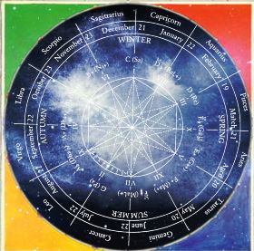 cerchio-zodiaco
